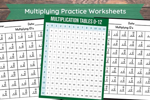 24 Printable Multiplying Practice Worksheets | Numbers 1-12 | 1st-4th Grade Math | Math Worksheets | 0-12 Multiplication Table - Etsy