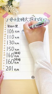 扶養内年収の壁と働き方の見直し