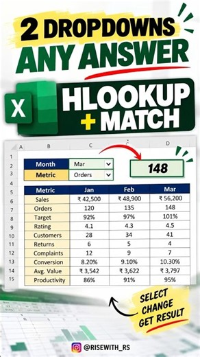 Excel Tips and Tricks | Excel Shortcuts #exceltips #excelshortcuts