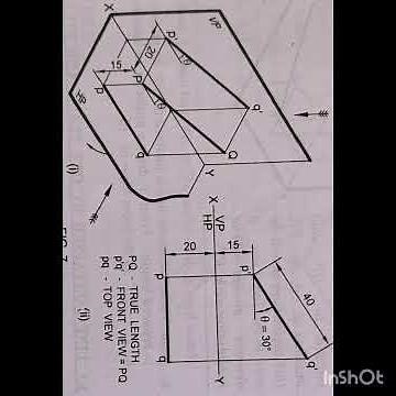 7.Projection Of Straight Lines