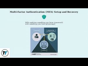How To Fix Fidelity Error Code 628 – NetBenefits Login Error, Account Inactive & Access Fix