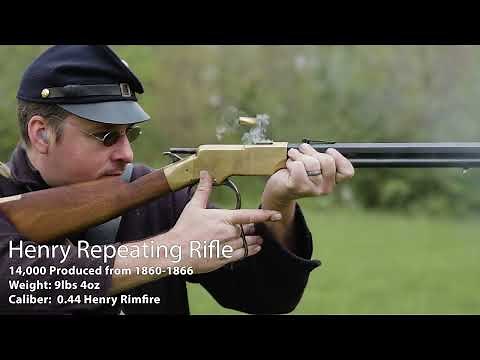 Henry Repeating Rifle