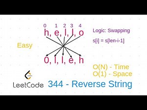 Reverse String | LeetCode Easy 344 | C++ | Simple Solution