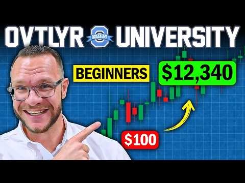 Master Position Sizing Secrets - The Key To Consistent Profits | OVTLYR University Lesson 12