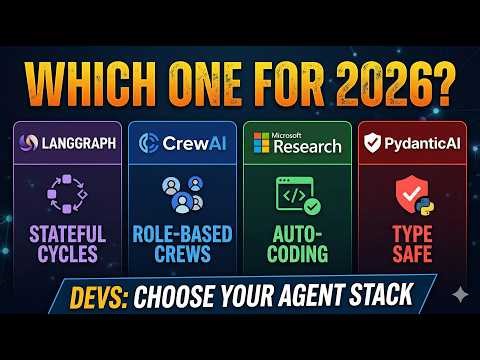 Top 4 Multi-Agent AI Frameworks for 2026