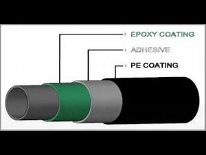 3 LAYER POLYETHYLENE COATING 3LPE