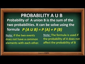 Math 10 Quarter 3: Illustrating the Probability of Union of Two Events