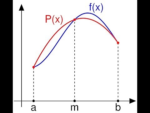 Regla de Simpson Compuesta con Matlab 2009a