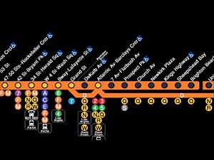 MTA New York City Transit Custom Strip Maps Slideshow