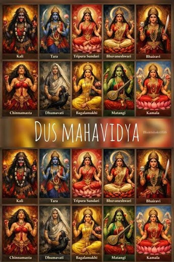 Dus Mahavidya Mantra | All 10 Divine Goddesses Powerful Chant for Protection & Success