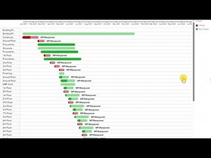 CREATING WORK BREAKDOWN STRUCTURE (WBS) IN | POWER BI USING DATA FROM PRIMAVERA P6 TUTORIAL.