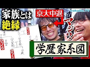 【衝撃】京大中退、家族絶縁？旧帝〜世界トップ大学までわんさか！学歴家系図in表参道！【wakatte TV】#1020