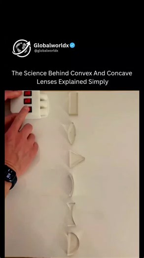 Facts | Business | Tech | Success on Instagram: "Light doesn’t need magic to bend reality—it just needs shape, material, and physics working together in perfect harmony, as a simple beam entering glass instantly changes direction, slows down, and reshapes its journey through refraction, revealing how convex lenses pull parallel rays together into sharp focus while concave lenses gently push them apart to control spread and vision, and how prisms and curved glass redirect light with precision, si
