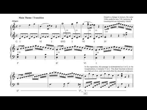 Mozart - Piano Sonata in C, K. 545, Allegro, Harmonic Analysis (exposition)