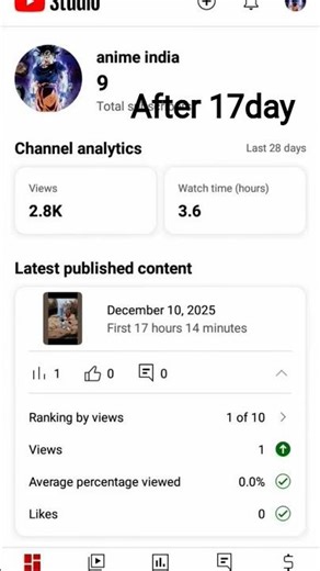 After 17day of using this sound #shortsfeed #viral #goku #anime #viralshorts