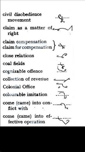 List of Phrases (Part-21) || English Shorthand Phrases || #stenograper #englishshorthand