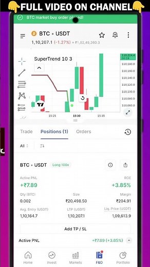 CoinDCX Futures Trading kaise karen | Indicator se trading