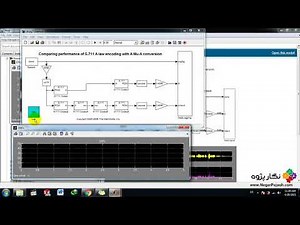 Dynamic Range Compression Using Overlap Add Reconstruction - MATLAB