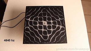 18K views · 309 reactions | This is the Chladni plate experiment,...