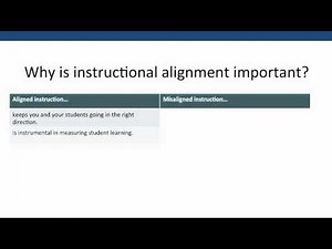 1 - Designing Your Course to Achieve Alignment