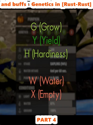 A Complete Guide to Farming and Genetics in Rust