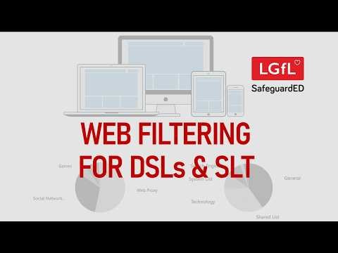 Filtering for DSLs