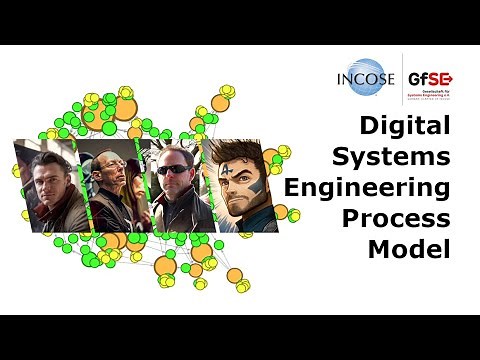 The INCOSE Digital Systems Engineering Process Model - Full Webinar Recording