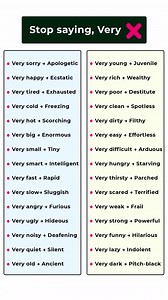 English Language for the world Part 1 | Agent Orange | Facebook