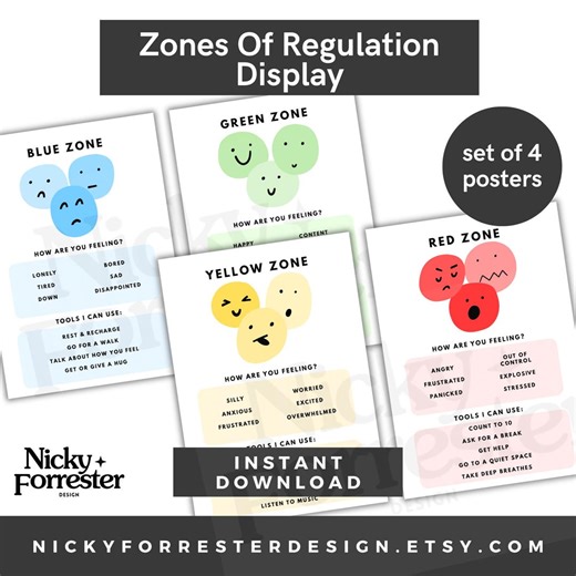 Zones of Regulation Display: Printable Classroom Posters, Autism Visual Supports, Self Regulation Tool, Emotional Aid, Communication Display - Etsy UK