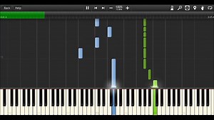Piano Tutorial Kelly Clarkson - " Because Of You " Easy