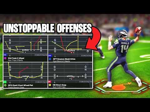 The ONLY Offenses Worth Running in Madden 26