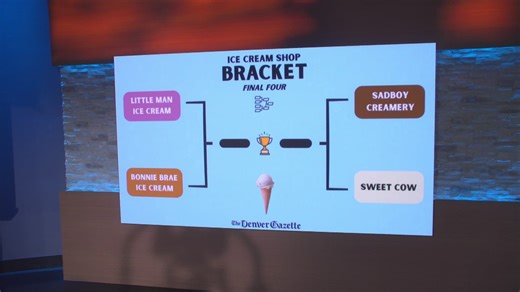 What are the best ice cream shops in Denver?