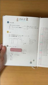 【手帳の中身】最近使い始めた綴じ手帳を紹介｜自分にとって心地よい手帳タイム🌿