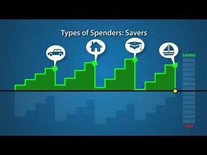 What Exactly Is The Infinite Banking Concept A Complete Explanation