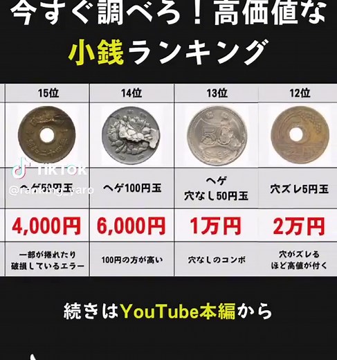高価値なエラーコインランキング