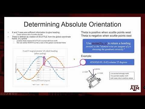 SCUTTLE Robot - How the Magnetometer Sensor (compass) works