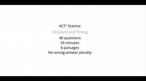 You must c C reate an account to continue watching