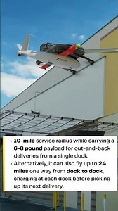 Latest Delivery Drone | Zipline's P2 Zip