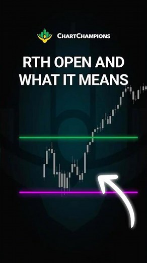 TradingView Tutorial: Marking the Opening Range