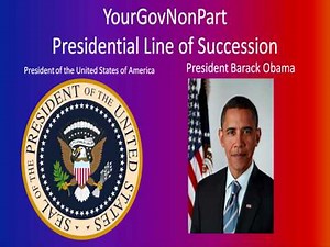 Presidential Line of Succession (Wide Format)