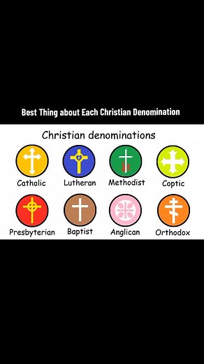 Every Christian Denomination in a Nutshell by Redeemed Zoomer (Check out his YouTube Channel) #God #Bible #Christianity
