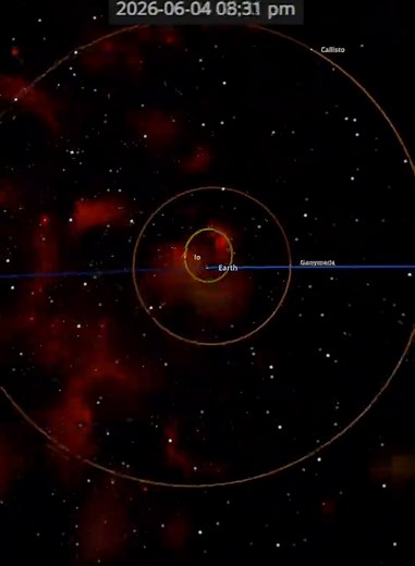 Jupiter's Moons Orbiting Earth: A Cosmic Simulation