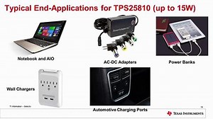 USB technology overview | Video | TI.com