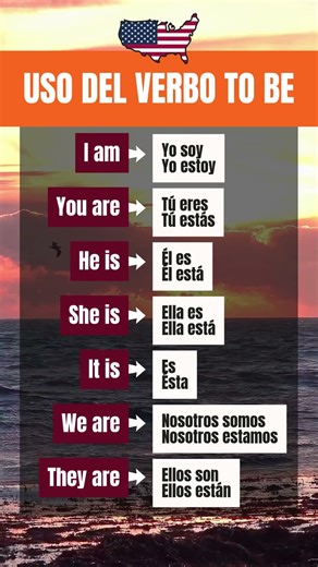 🔥Uso del VERBO TO BE en inglés #shortvideo #shorts #short #learnenglish #learning #ingles #english