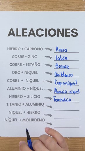 Tipos de aleaciones | Juegos Matemáticos