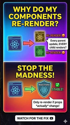 Why react component re-render ? #rerender #reactjs #coding #programming