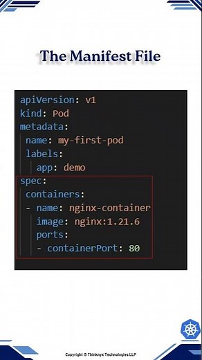 The Manifest File | Kubernetes | Thinknyx Technologies LLP