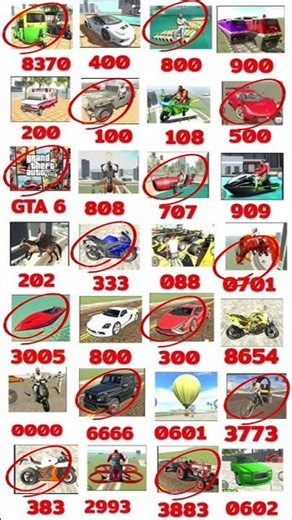 Real code 💥 indian bike driving 3D All New Cheats Codes update + plugin