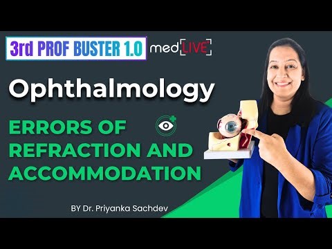 Errors of Refraction & Accommodation | MBBS | Ophthmology | 3rd Prof Buster 1.0 | Demo (Day 2)