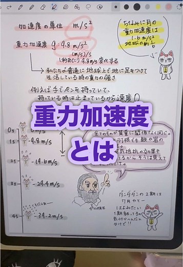 #高校物理 #基礎物理 #物理学 #ガリレオ #重力加速度
